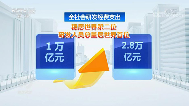 《焦点访谈》
