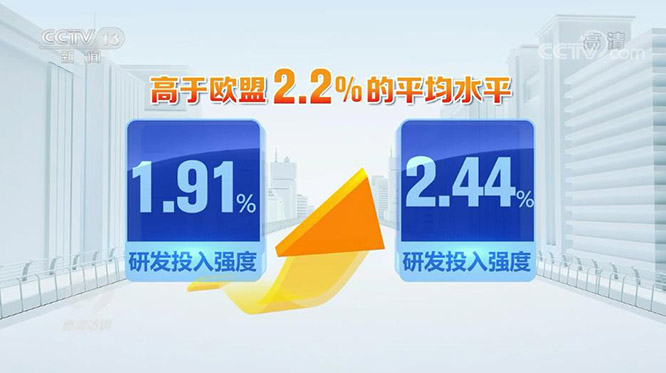 《焦点访谈》