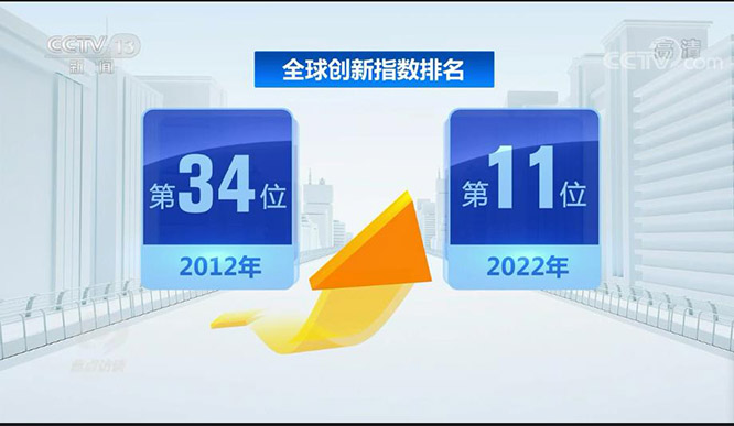 《焦点访谈》