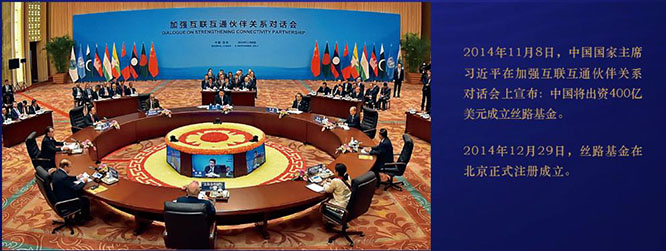 丝路基金 一带一路 资金融通 丝路基金 一带一路 资金融通