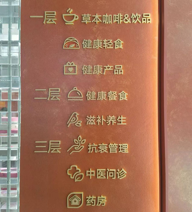 【健康中国-中医药】疫情后时代，六大创新，成就中医诊所增长的第二曲线  健康中国  健康丝绸之路  中医文化  中医药  中医馆