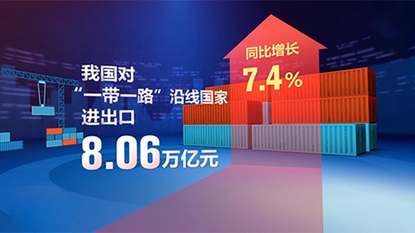 今年前7个月我国外贸进出口总值23.55万亿元