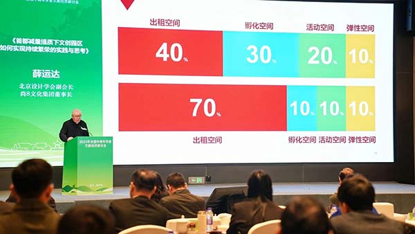 2023年全国中青年学者文旅经济研讨会成功举办  一带一路  丝路文旅  范周